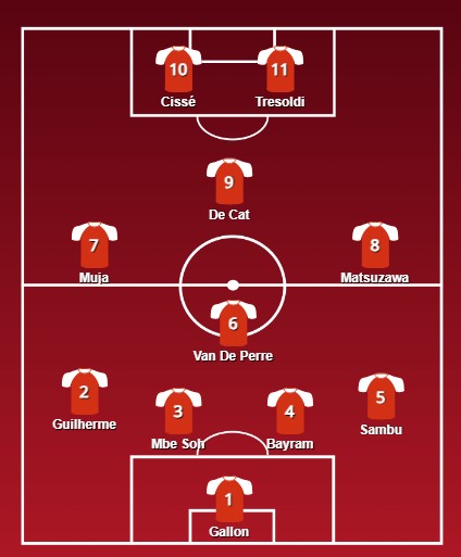 Ondersteunend beeld bij het artikel